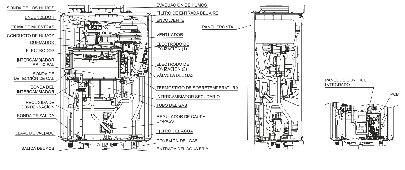 Componentes del Calentador de Condensación Universal Multigas RINNAI INFINITY